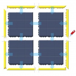 Rampe de siguranță MD Ramp System® 551 Notrax Mat Galben 5cm x 101cm  Rampe de siguranță MD Ramp System® 551 Notrax Mat Galben 5cm x 101cm